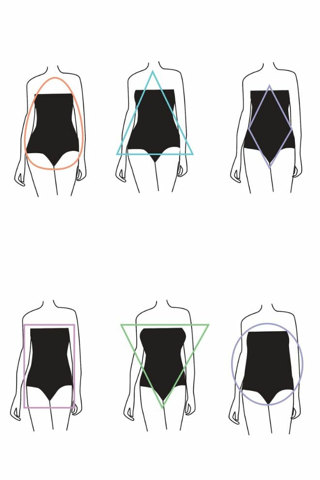 Illustrations of six female body types with shape outlines
